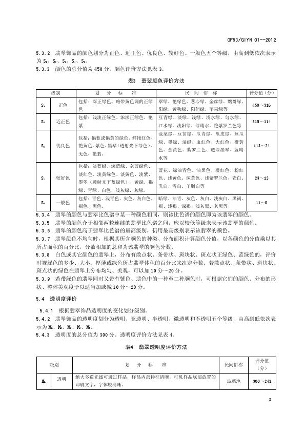 翡翠饰品质量等级评价与克价格_006.jpg