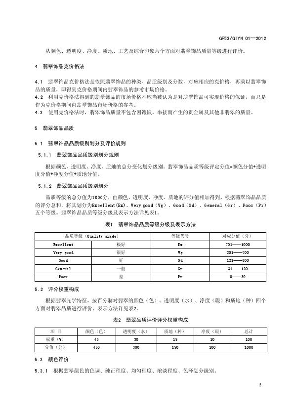 翡翠饰品质量等级评价与克价格_005.jpg