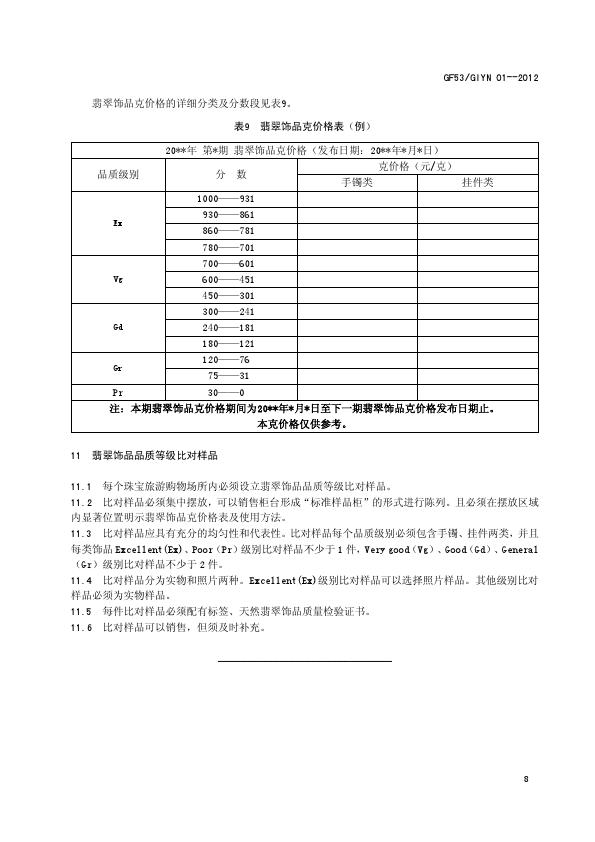 翡翠饰品质量等级评价与克价格_011.jpg