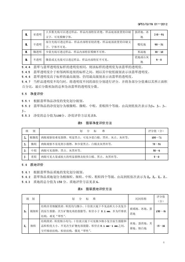 翡翠饰品质量等级评价与克价格_007.jpg