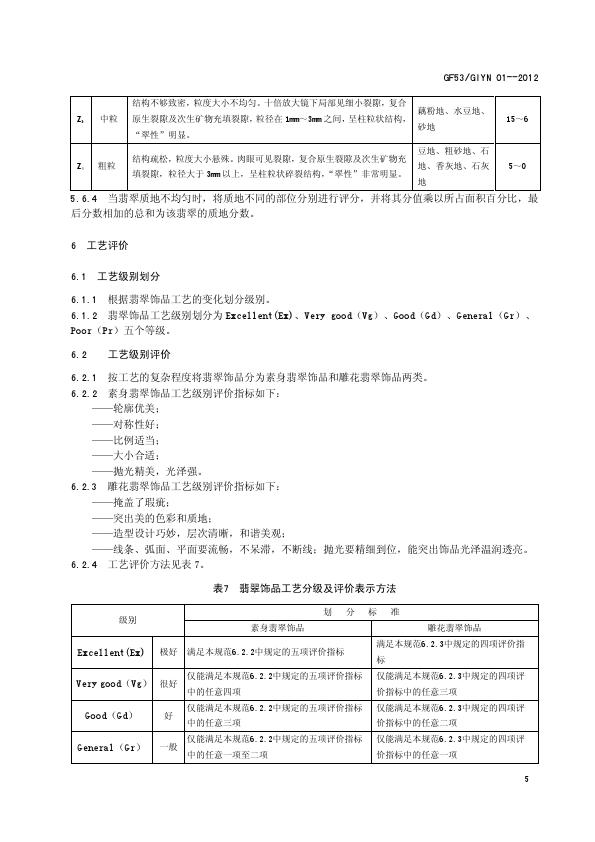 翡翠饰品质量等级评价与克价格_008.jpg