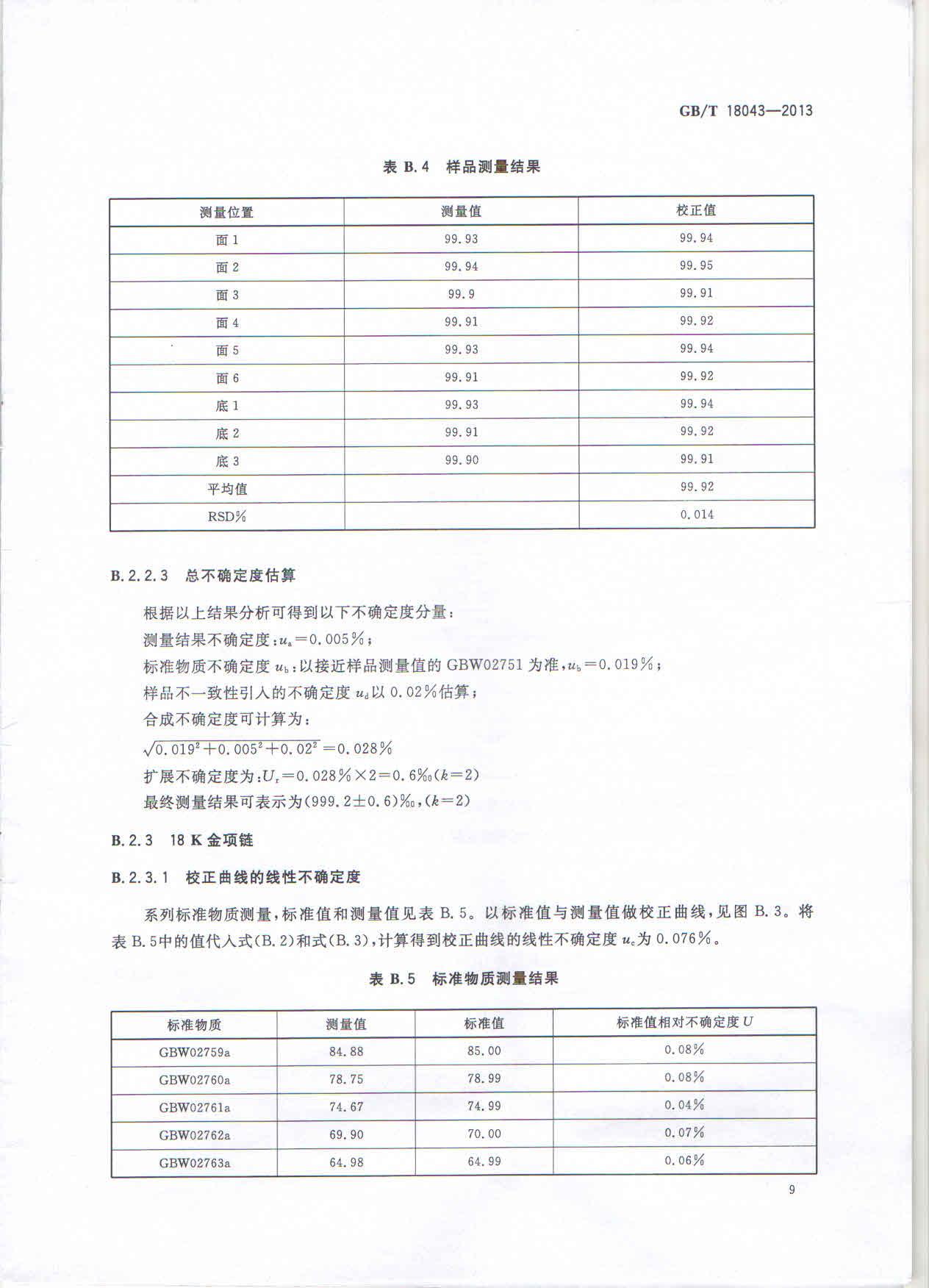 GBT 18043-2013 首饰 贵金属含量的测定 X射线荧光光谱法_013.jpg