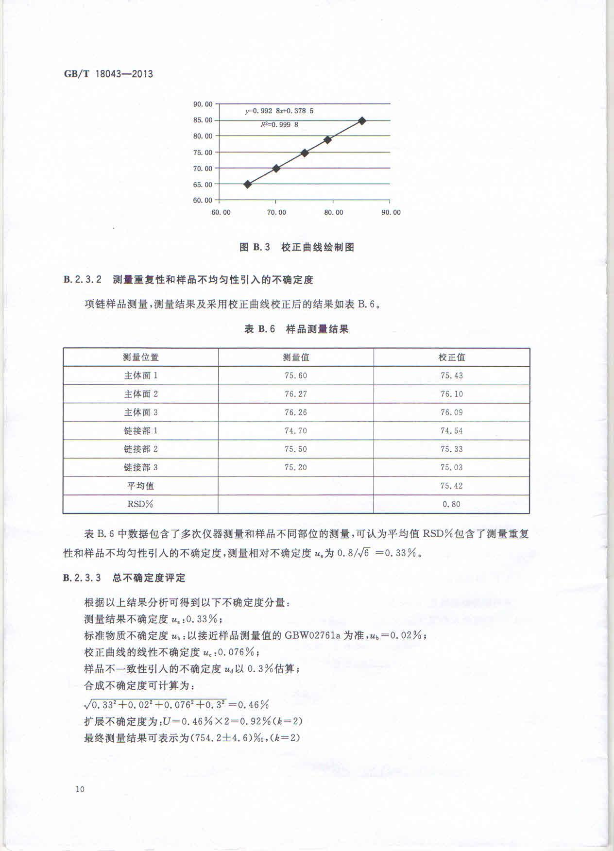 GBT 18043-2013 首饰 贵金属含量的测定 X射线荧光光谱法_014.jpg