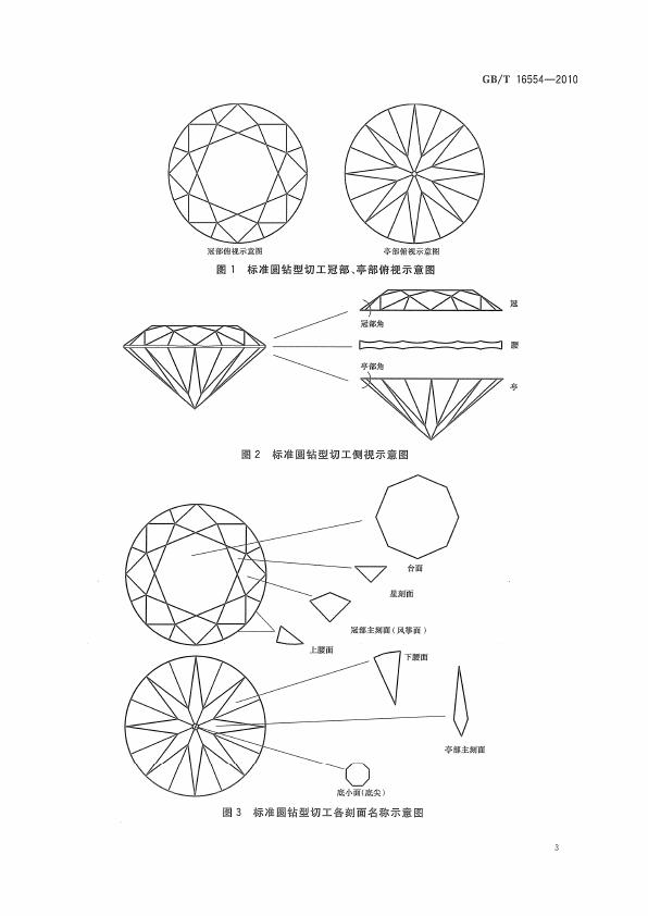 GBT 16554-2010 钻石分级_006.jpg