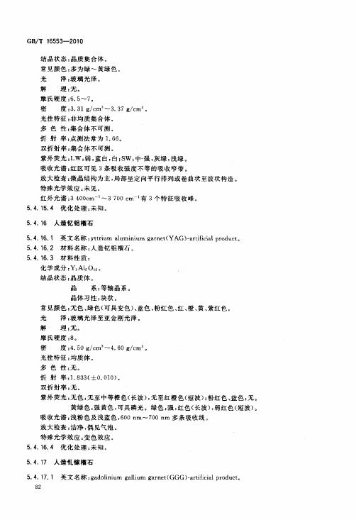GBT 16553-2010 珠寶玉石 鑒定_086.jpg