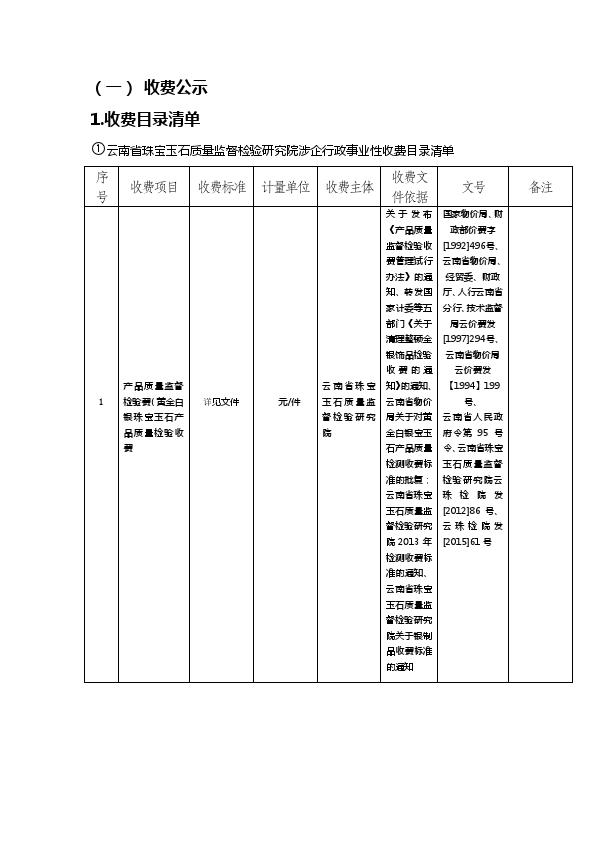 收费目录清单文件依据公示20160909（已完成）_001.jpg