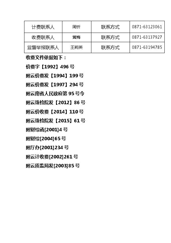 收费目录清单文件依据公示20160909（已完成）_006.jpg