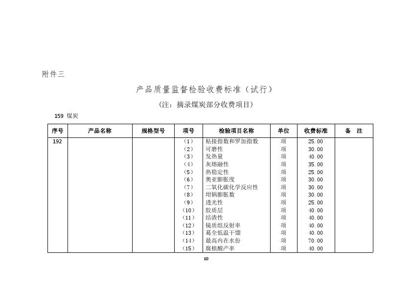 国家物价局财政部[1992]价费字496号（已完成）_010.jpg