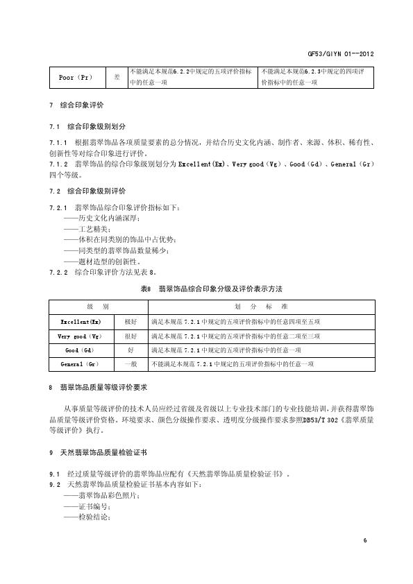 翡翠饰品质量等级评价与克价格_009.jpg