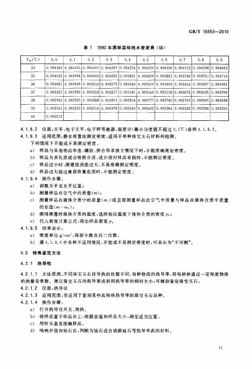 GBT 16553-2010 珠宝玉石 鉴定_017.jpg