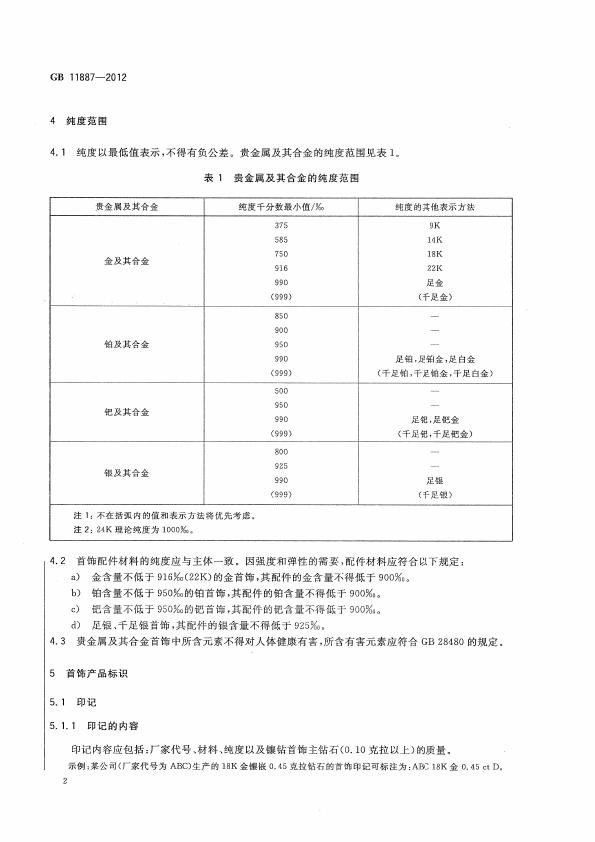 GB 11887-2012 首饰 贵金属纯度的规定及命名方法_004.jpg