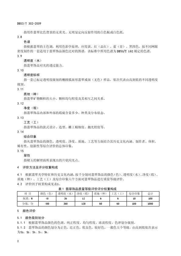 DB53T 302-2009翡翠饰品质量等级评价_008.jpg