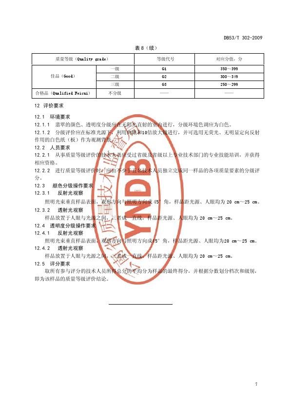 DB53T 302-2009翡翠饰品质量等级评价_013.jpg