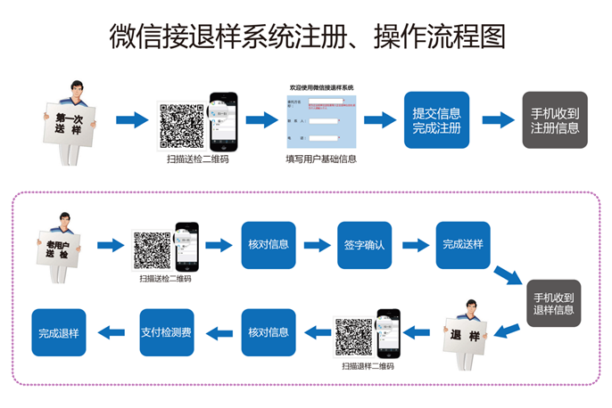 微信截图_20170413153410.png