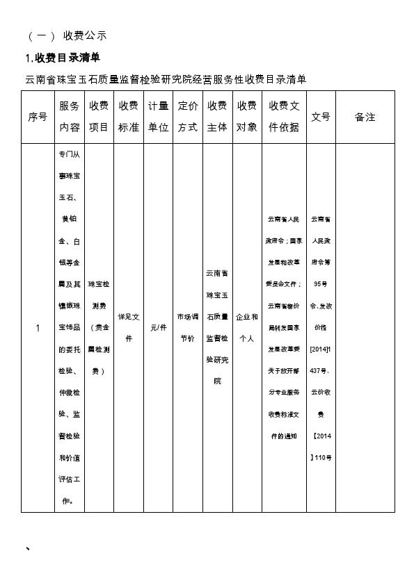 云南省珠宝质检研究院收费公示模板（4）2017年6月9日公示_001.jpg