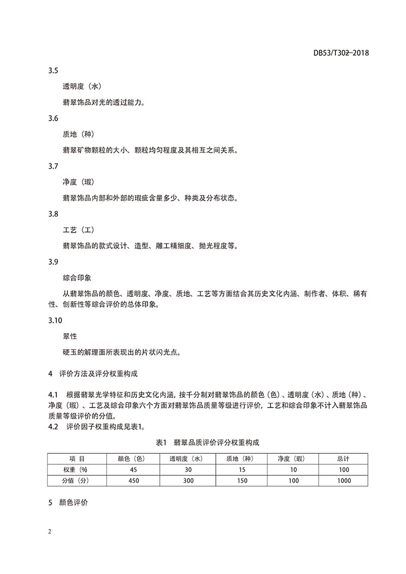 DB53-T-302-2018《翡翠饰品质量等级评价》G2.jpg