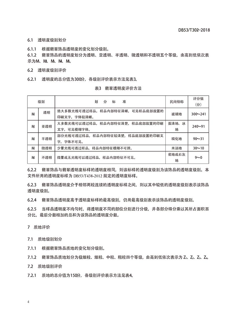 DB53-T-302-2018《翡翠饰品质量等级评价》G4.jpg