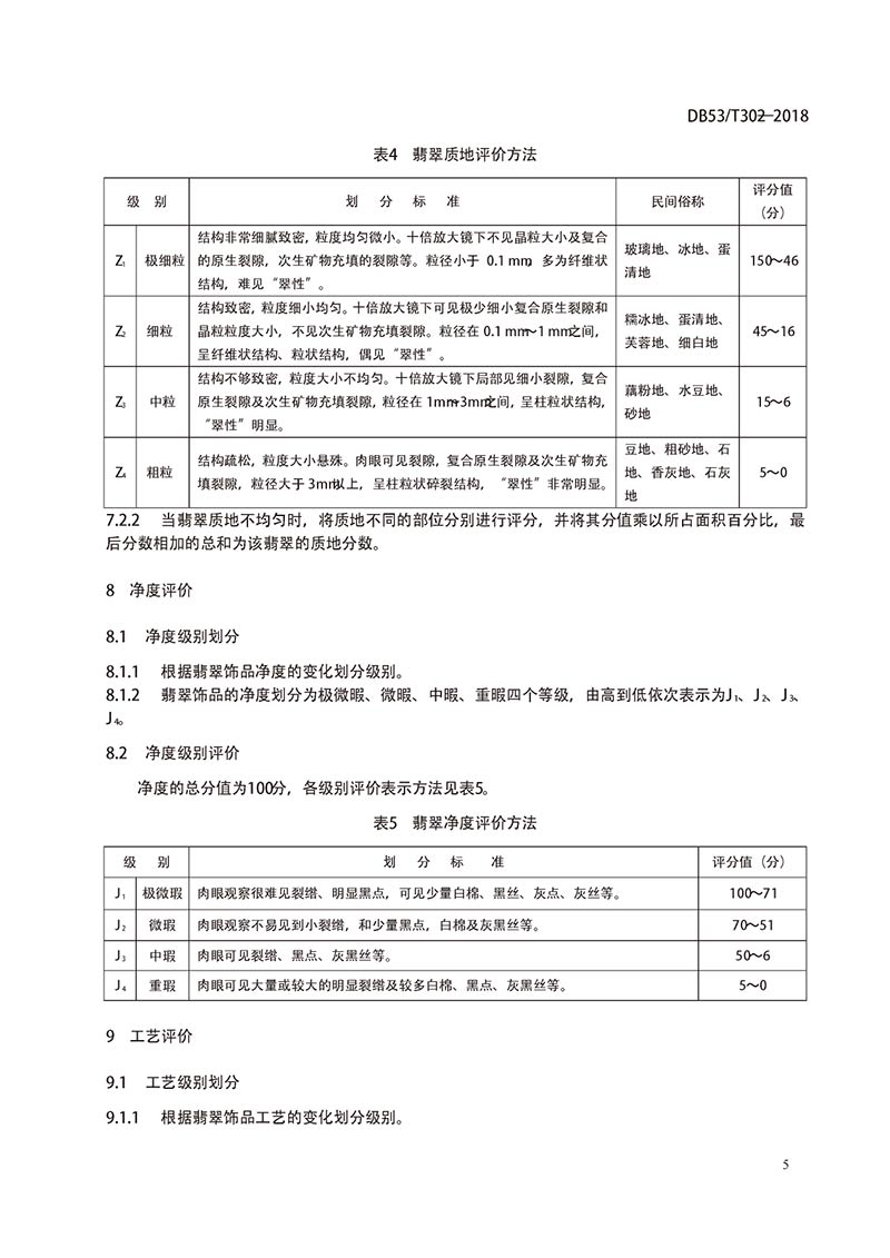 DB53-T-302-2018《翡翠饰品质量等级评价》G5.jpg