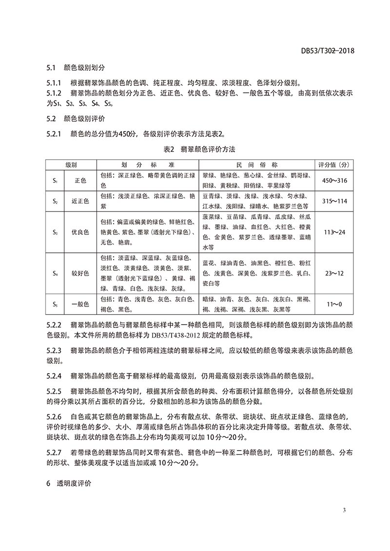 DB53-T-302-2018《翡翠饰品质量等级评价》G3.jpg