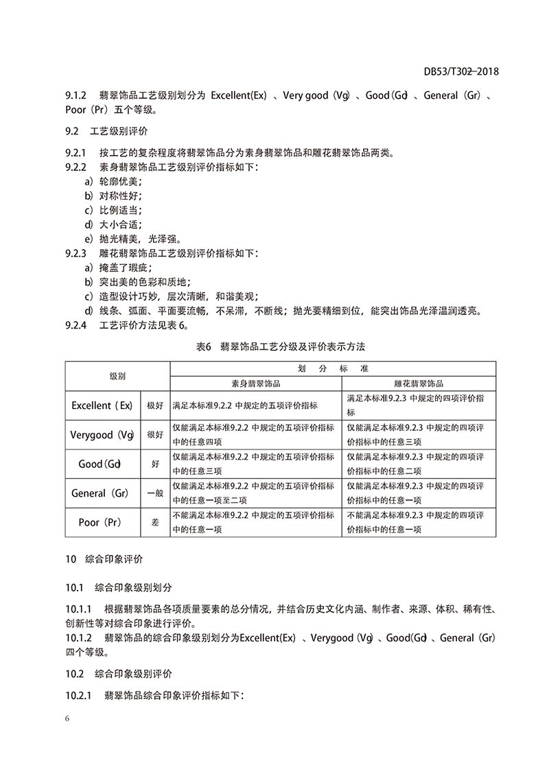 DB53-T-302-2018《翡翠饰品质量等级评价》G6.jpg