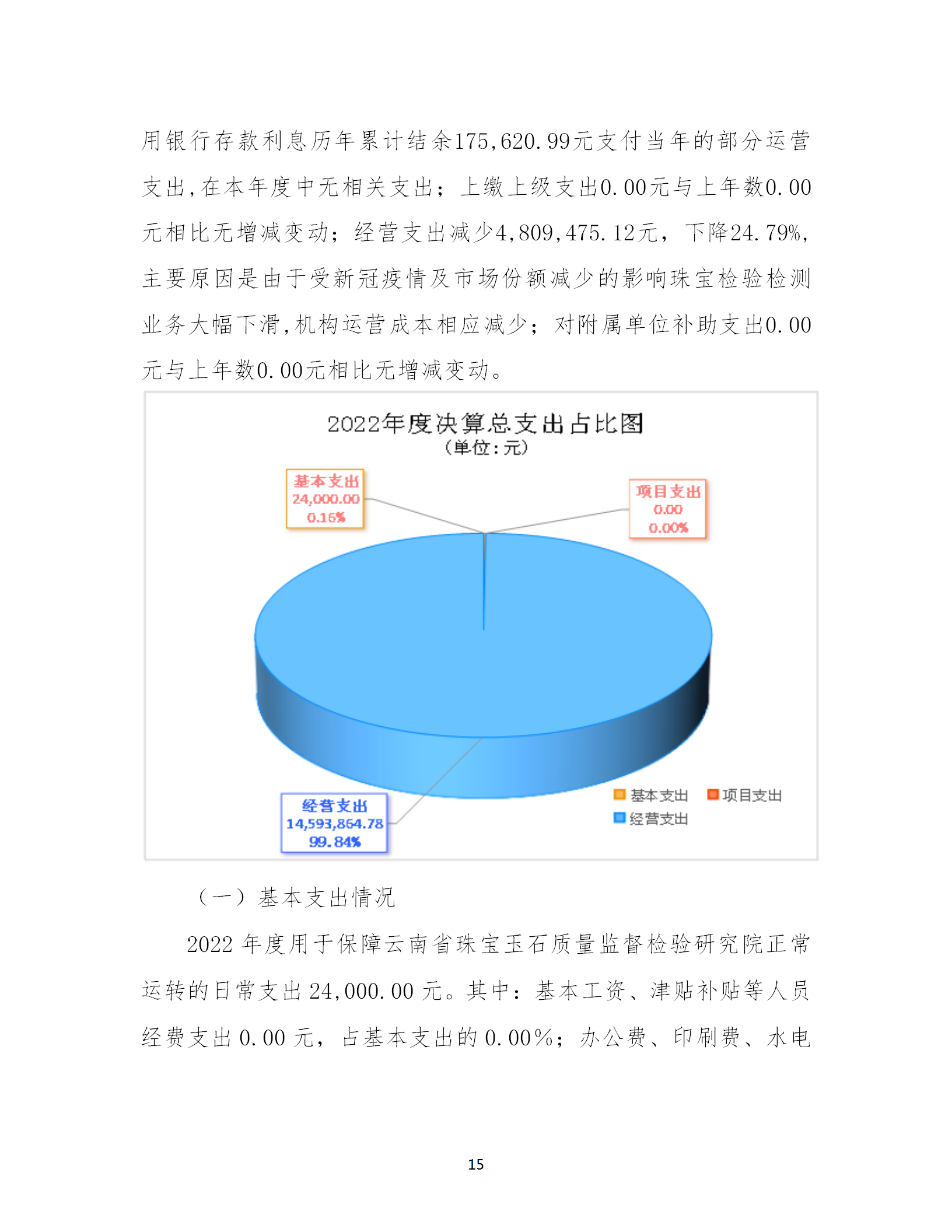 js_gongkaishuoming_2_180910027_云南省珠宝玉石质量监督检验研究院(1)_15.png