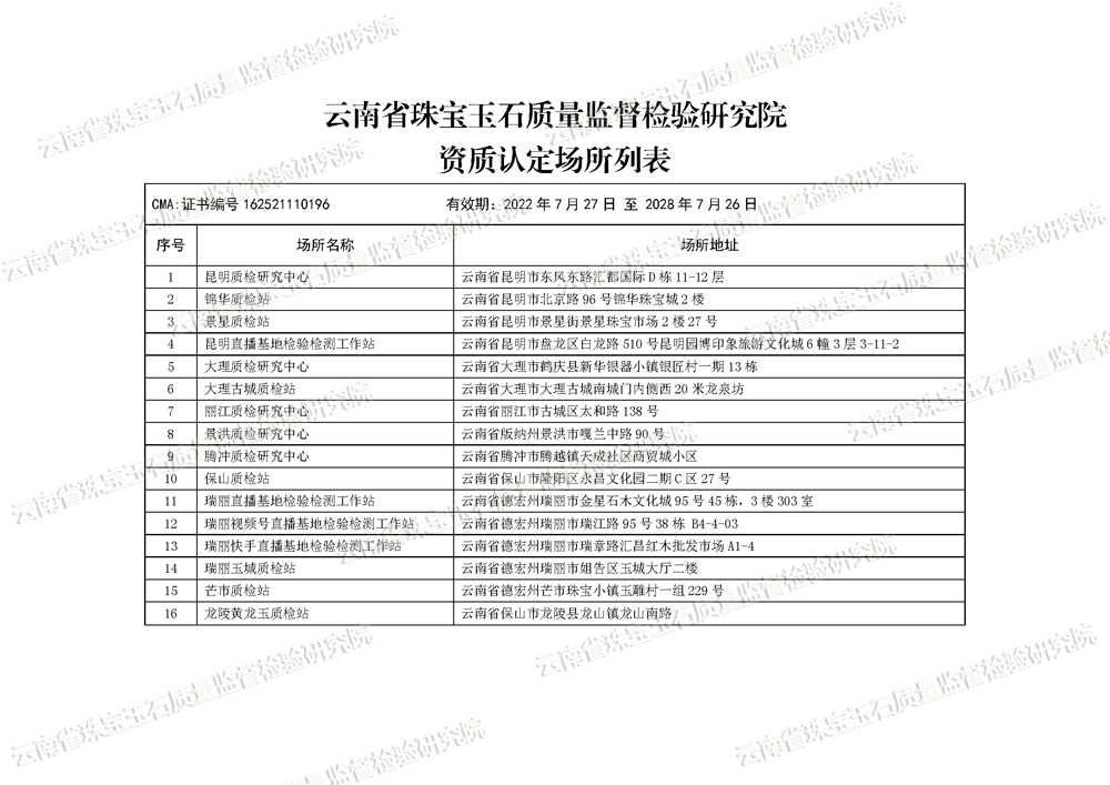 CMA认定场所信息公开公示副本1.jpg