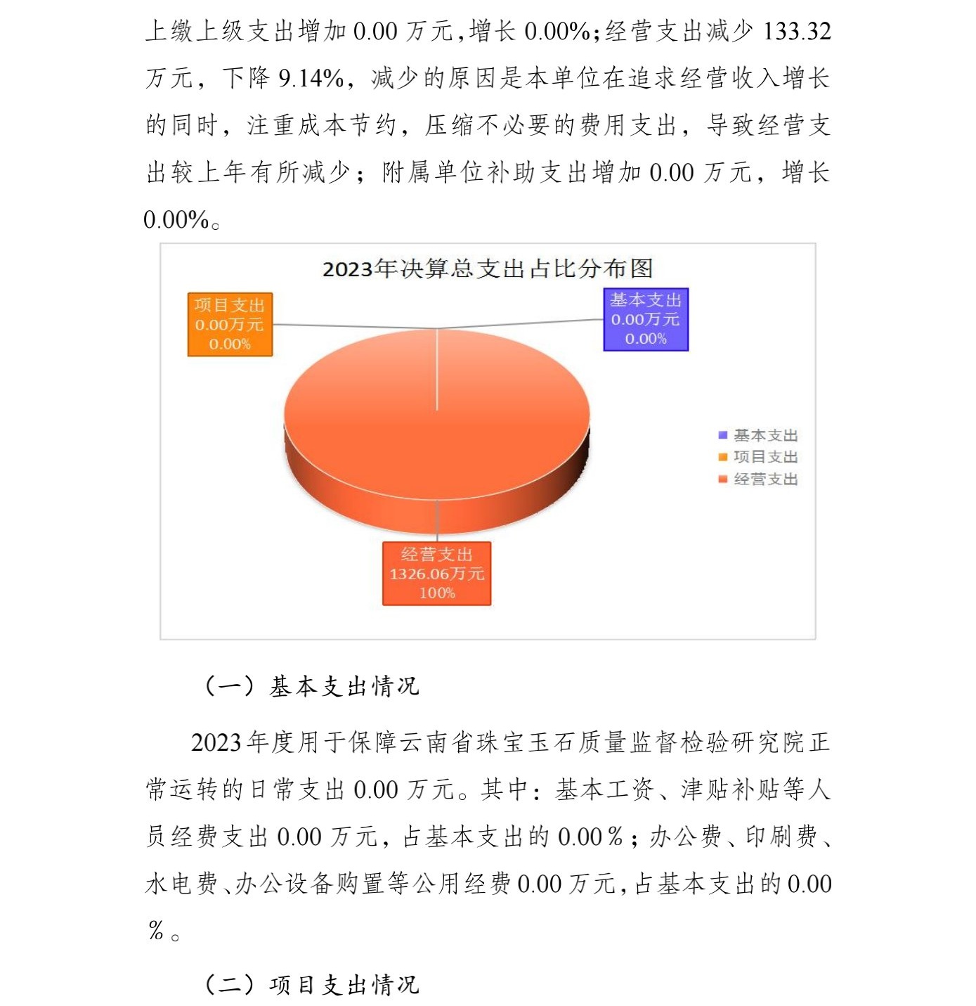 js_gongkaishuoming_2_180910027_云南省珠宝玉石质量监督检验研究院_10.jpg
