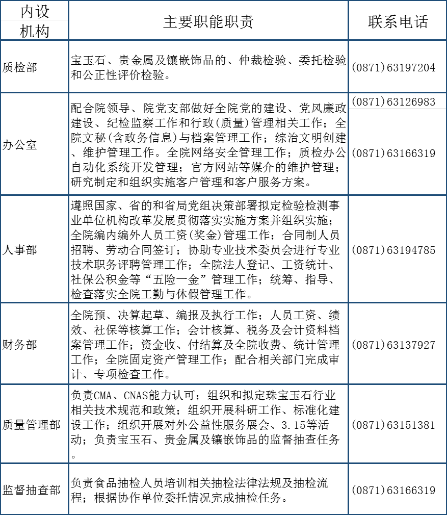 部门设置.png