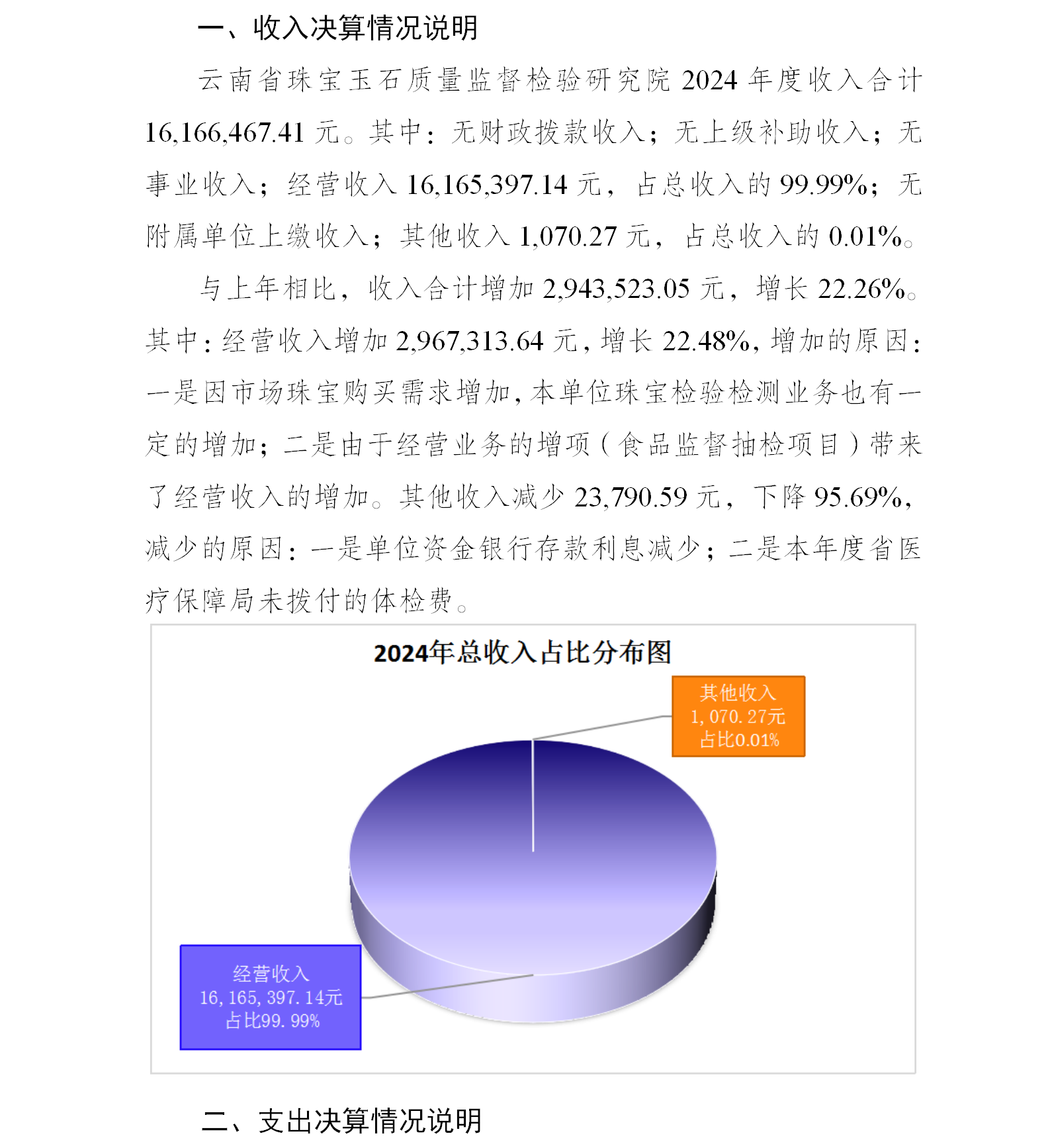 决算公开说明_08.png